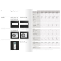 Haier 2.5 kW Tempo Wall-Mounted Inverter Split System